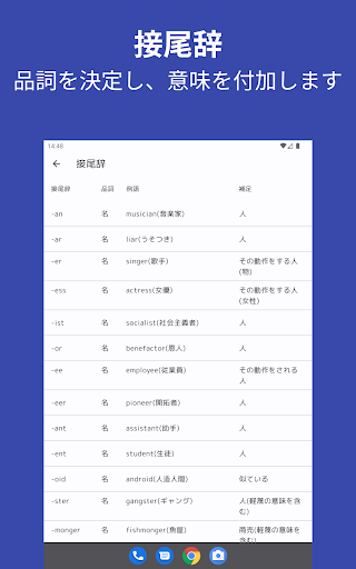 英単語の語源大全 screenshot 9