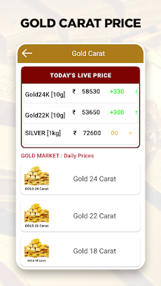 Gold Price - Daily Gold Rateのおすすめ画像2