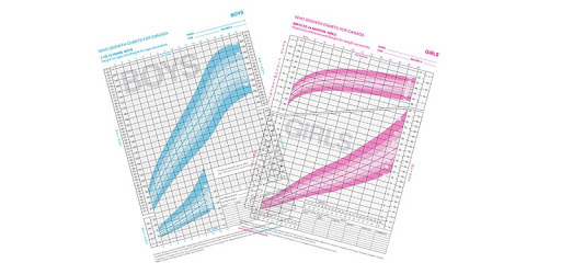 Child Growth Tracker