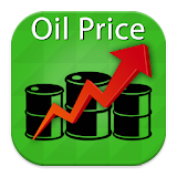 Crude Oil Price Brent WTI Live icon