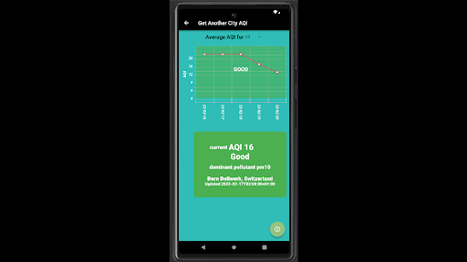 Air Quality Screen 3