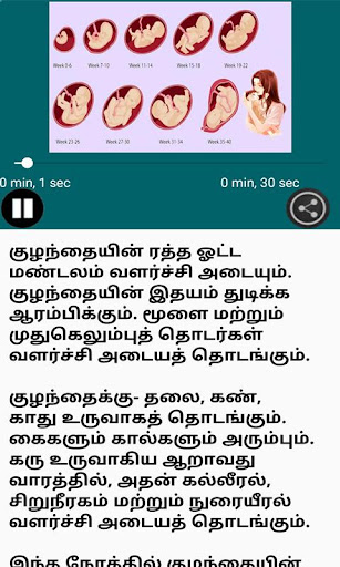 Pregnancy Tips Tamil Audio