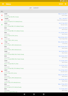 Cyclemeter Cycling Tracker Screenshot