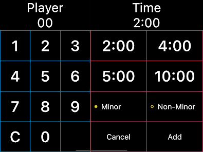 Screenshot 7 Ice Hockey Scoreboard android