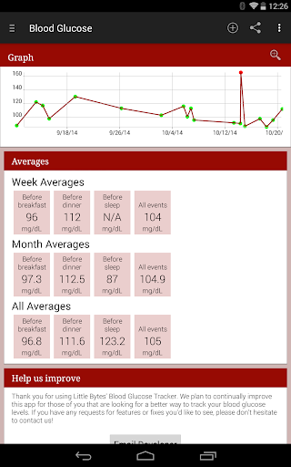 Blood Glucose Tracker