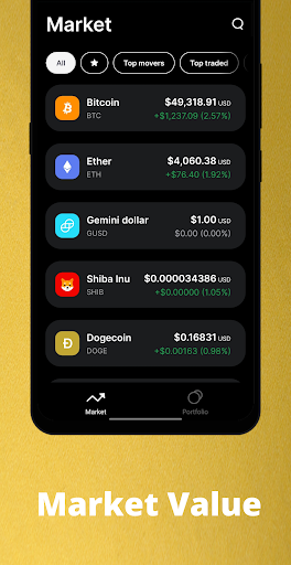 Dogecoin Cloud Mining