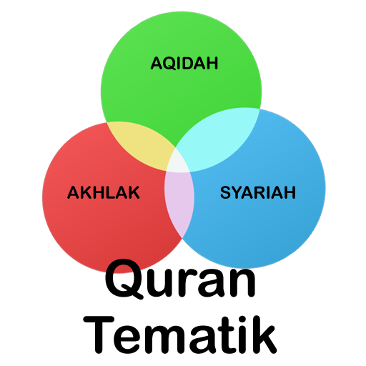 Al Quran Tematik 1.0 Icon