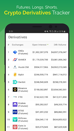 CoinGeckou00a0- Bitcoin & Cryptocurrency Price Tracker apktram screenshots 4