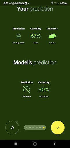 Smart Indigenous Weather App