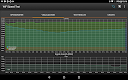 screenshot of WiFi - Internet Speed Test