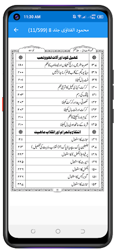محمود الفتاوٰی مبوب Screen 3