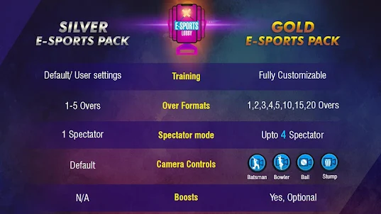 WCC Rivals Cricket Multiplayer