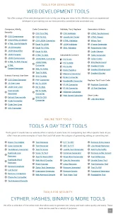 Toolsaday: 400+ SEO Tools