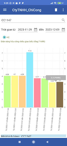 Chí Công Screen 3