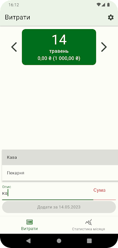 Ліміт витрат