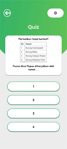 Keanekaragaman Hayati