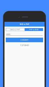BHD and PHP Currency Converter
