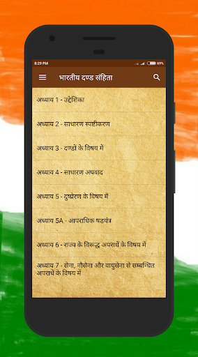 भारतीय दण्ड संहिता Study Guide Screen 2