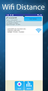 WiFi Analyzer Speeds & Ping