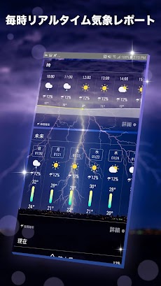 天気・雨雲レーダー・台風の天気予報アプリのおすすめ画像3