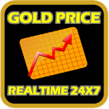 Gold Price Realtime icon