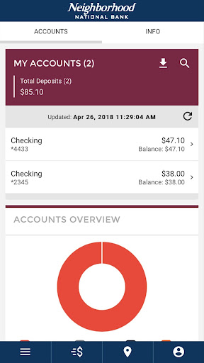 Neighborhood National Bank Screen 2