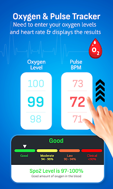 Pulse Oximeter: Oxygen Trackerのおすすめ画像2