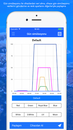 AquaReef Pro Screen 3