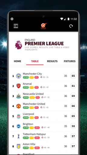 7gool : Football Live Scores Screen 2