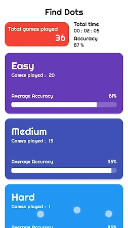 Game screenshot Find Dots Brain Training Game hack