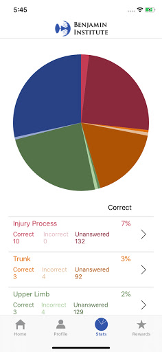 Pain In The App Screen 3