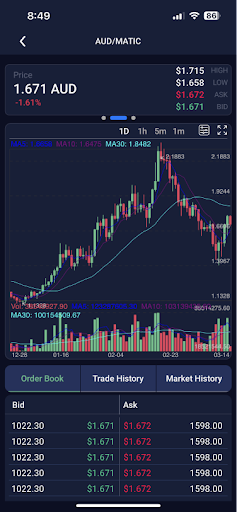 Ausfinex: Buy Bitcoin & Crypto Screen 3