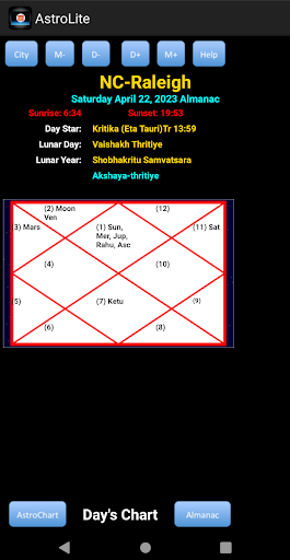 AstroLite Screen 3