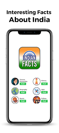 Indian Facts: Did You know?のおすすめ画像2