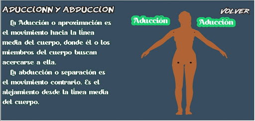 Android application Planos y Ejes Corporales screenshort