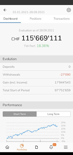 SYZ Direct Screenshot 3 - AppWisp.com