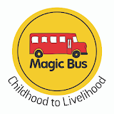 Magic Bus e-Academy icon