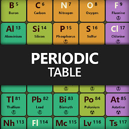 Obrázok ikony Periodic table