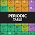 Periodic table