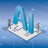 AR로 알아보는 인공지능 연대표 icon