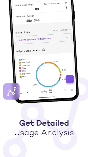 Screenshot of StayFree - Screen Time