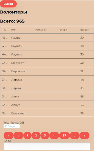 Volunteer Lifestyle Screen 2