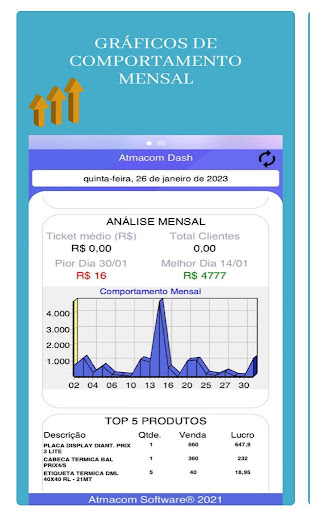 Android application Polaris BI screenshort