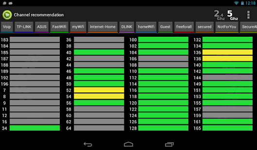 Wifi Analyzer Pro Ekran görüntüsü