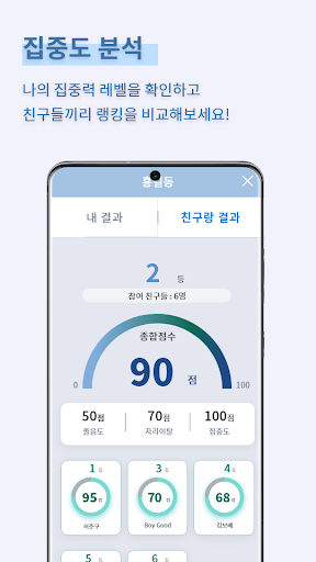 아바딘 포커스 (Avadin Focus) Screen 3