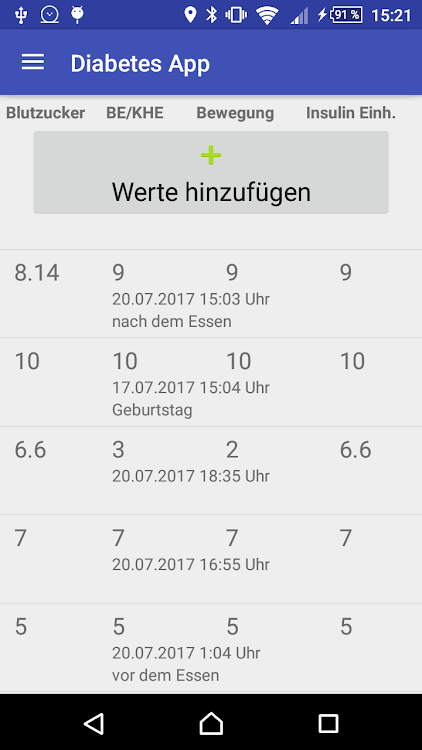 Diabetes App - 3.93 - (Android)