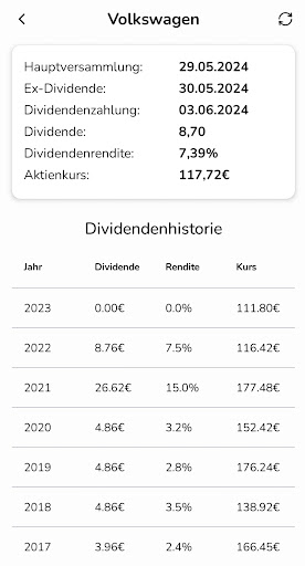 Dividendenkalender Screen 2