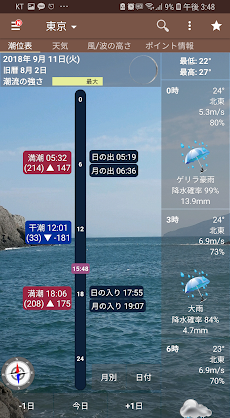 潮時と天気 - 潮見表, 潮汐, 予報, 潮位表, 釣りのおすすめ画像1