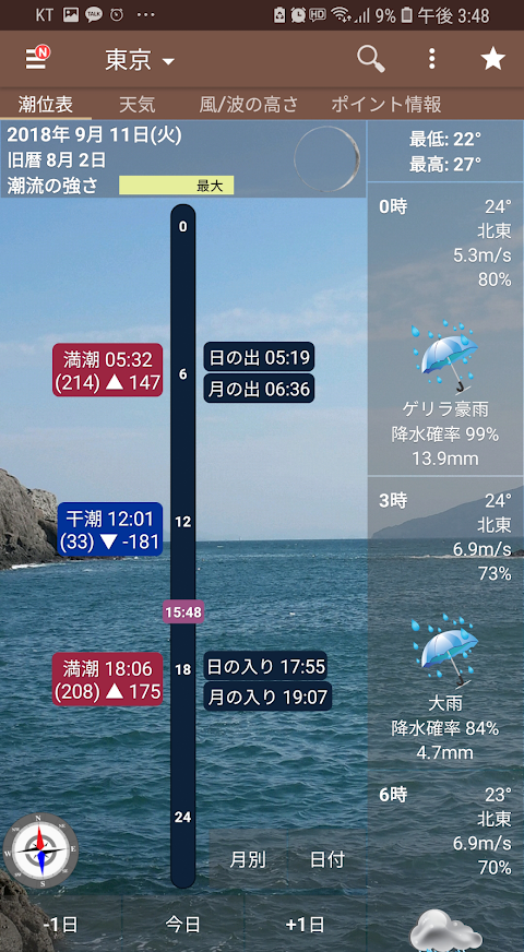 潮時と天気 - 潮見表, 潮汐, 予報, 潮位表, 釣りのおすすめ画像1