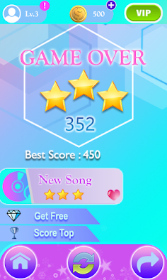 Dancing Lady Piano Tiles - Screenshot 4